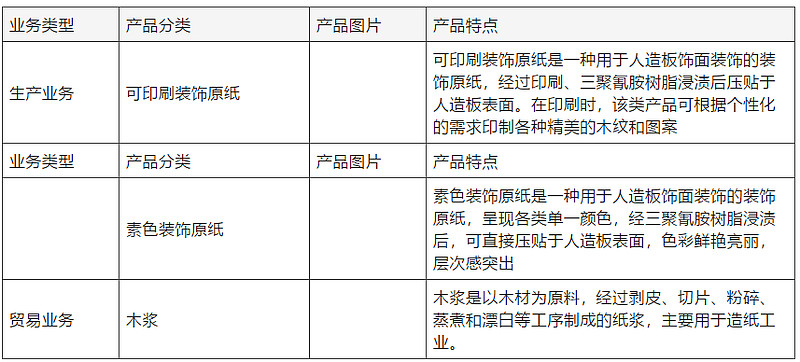中国汽车喷油嘴行业情况分析报告：市场规模及主要企业调研