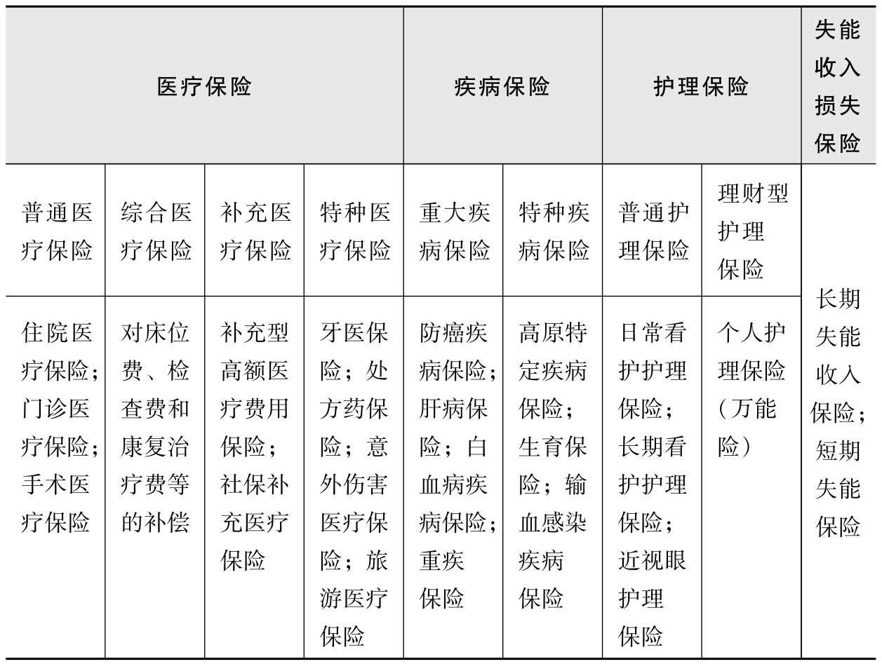 屏南花卉有“三变”