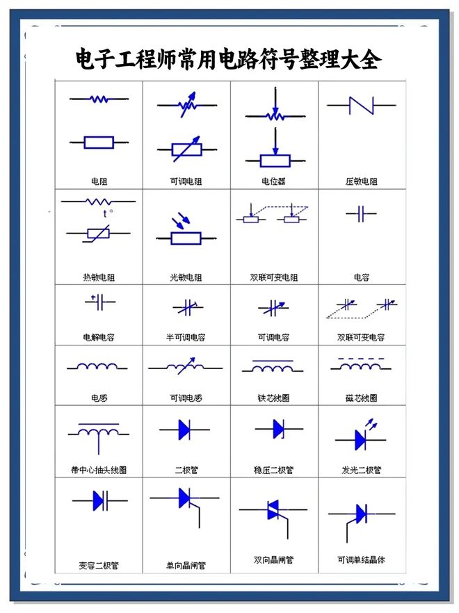 电子元器件符号及作用：硬件工程师必备的电路图解读指南